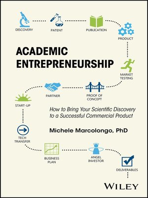 cover image of Academic Entrepreneurship
